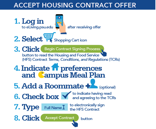 contract steps